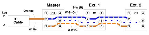 bt phone junction box wiring diagram|phones uk wiring diagram.